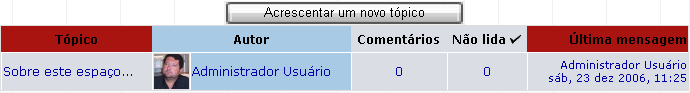 Tópicos Tópicos